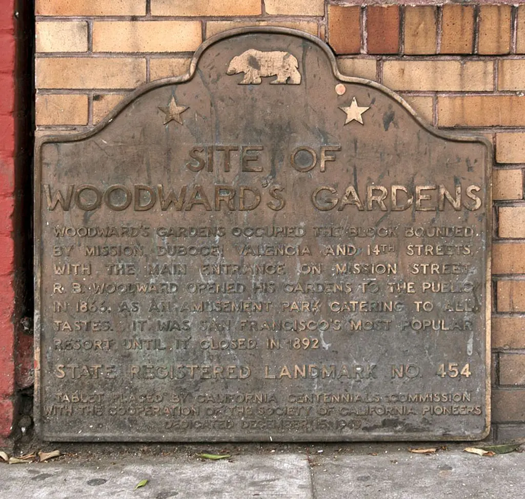 California Historical Landmark 454: Site of Woodward's Gardens