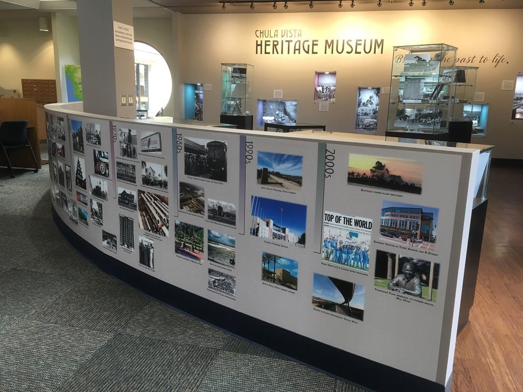 Chula Vista Heritage Museum