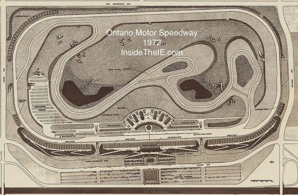 Ontario Motor Speedway