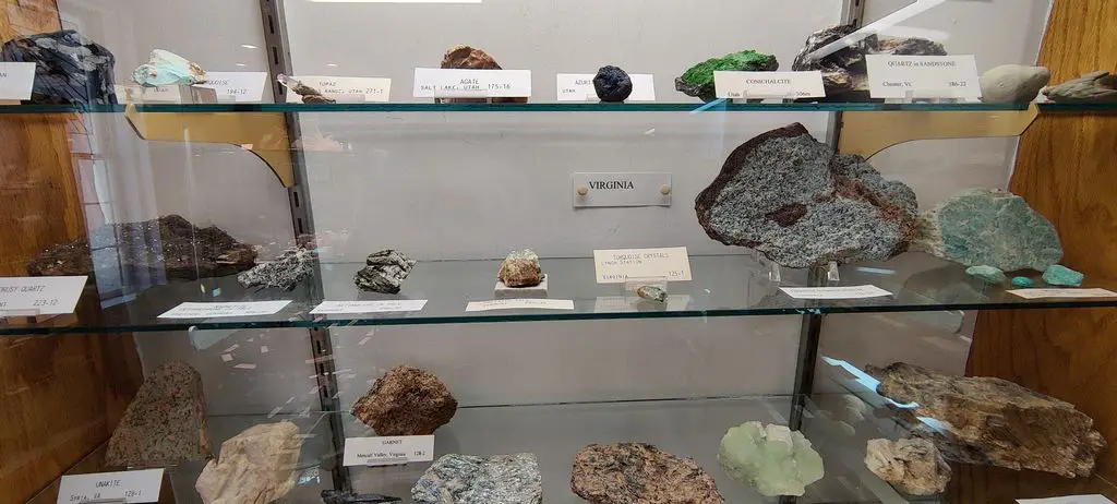 Gem & Mineral Museum-Franklin
