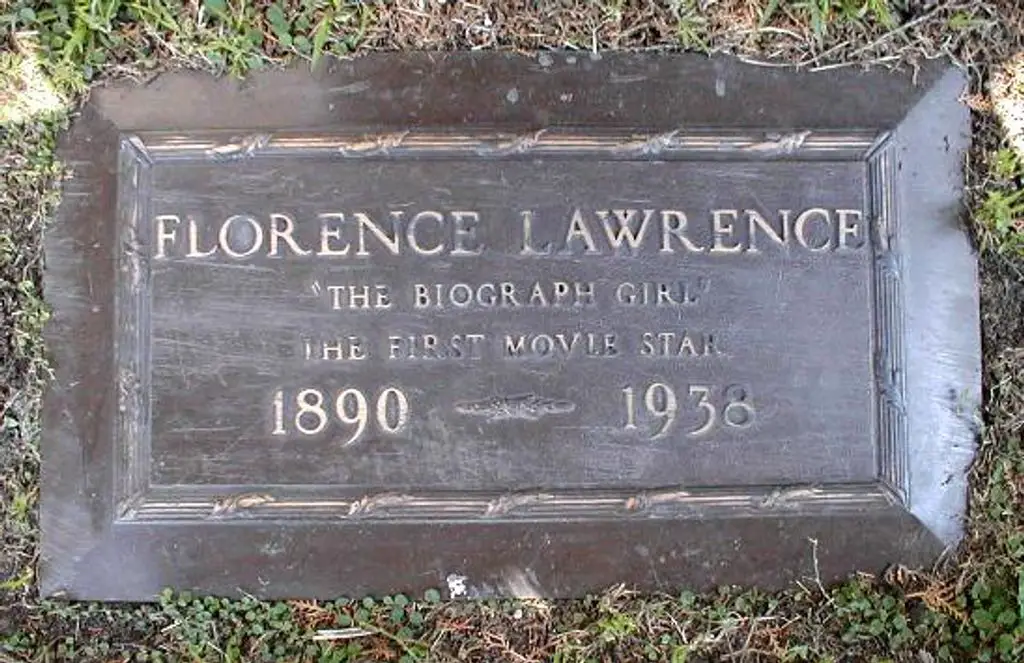 Grave of Florence Lawrence