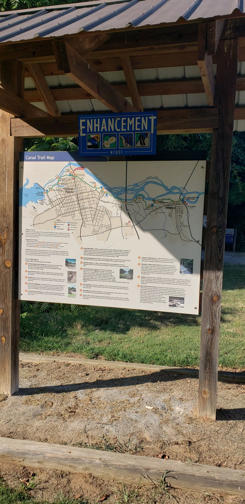 The Roanoke Canal Trail And Museum